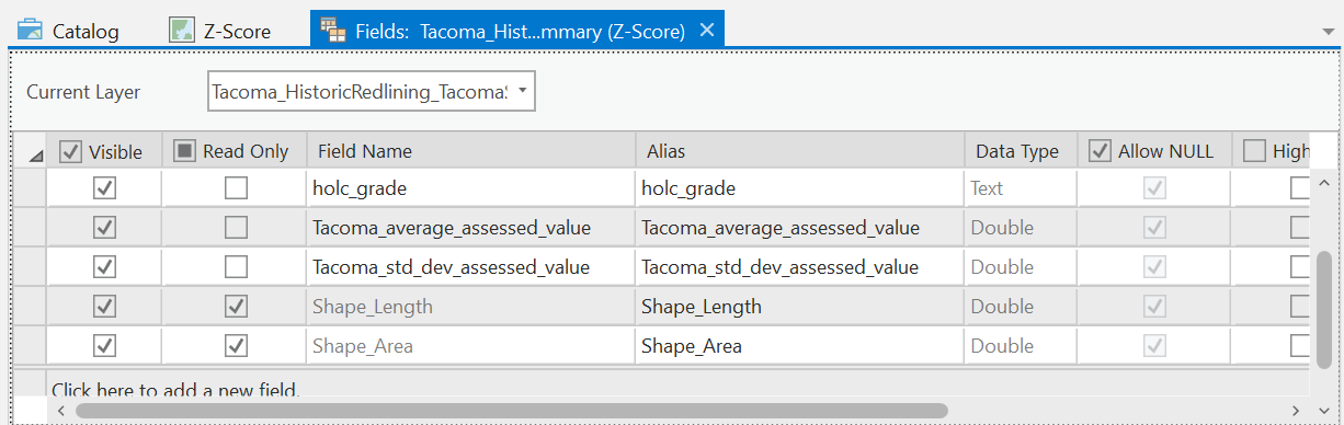 Tacoma Z-Score Pre Join