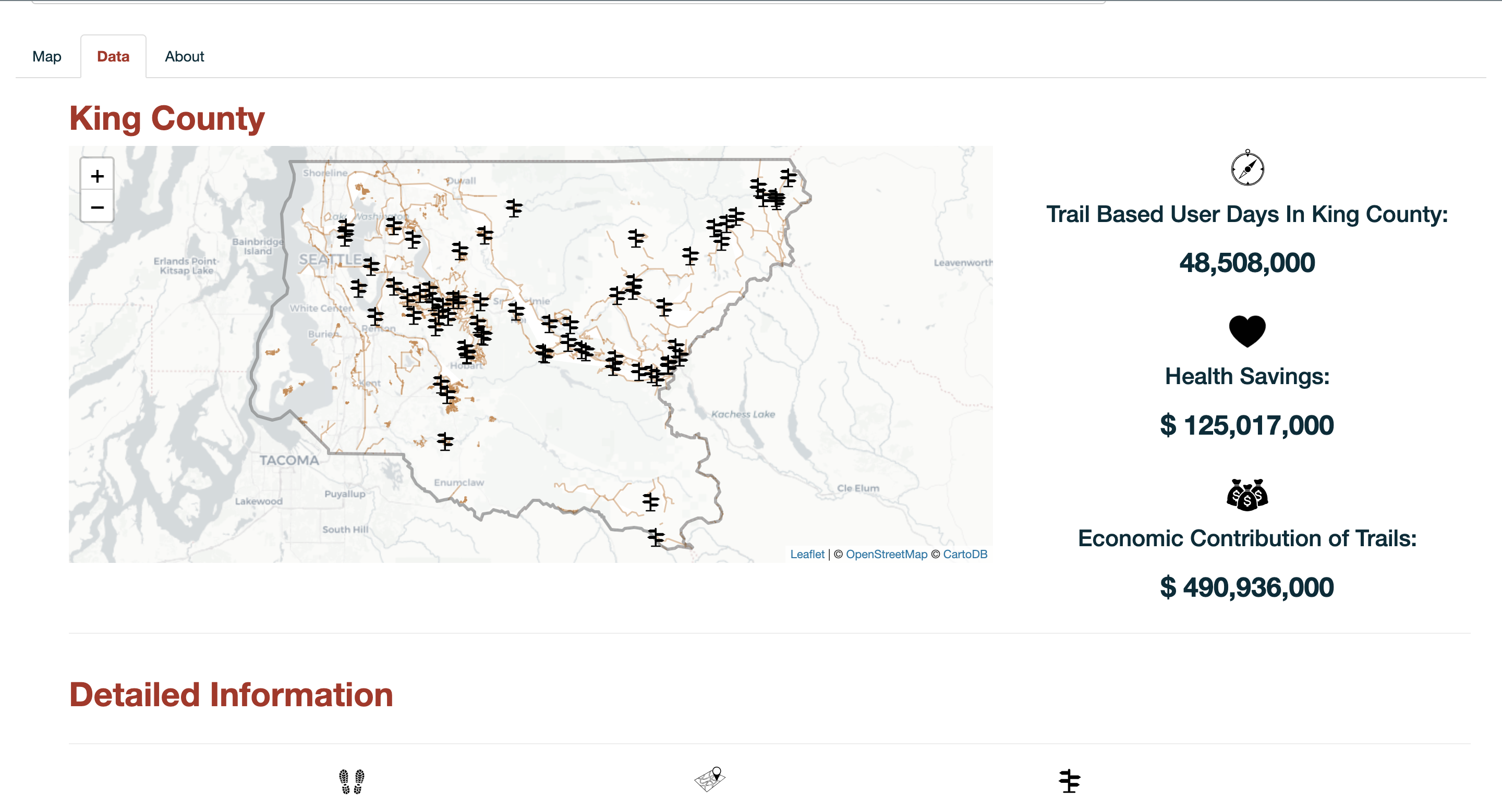 Trail Benefits for King County